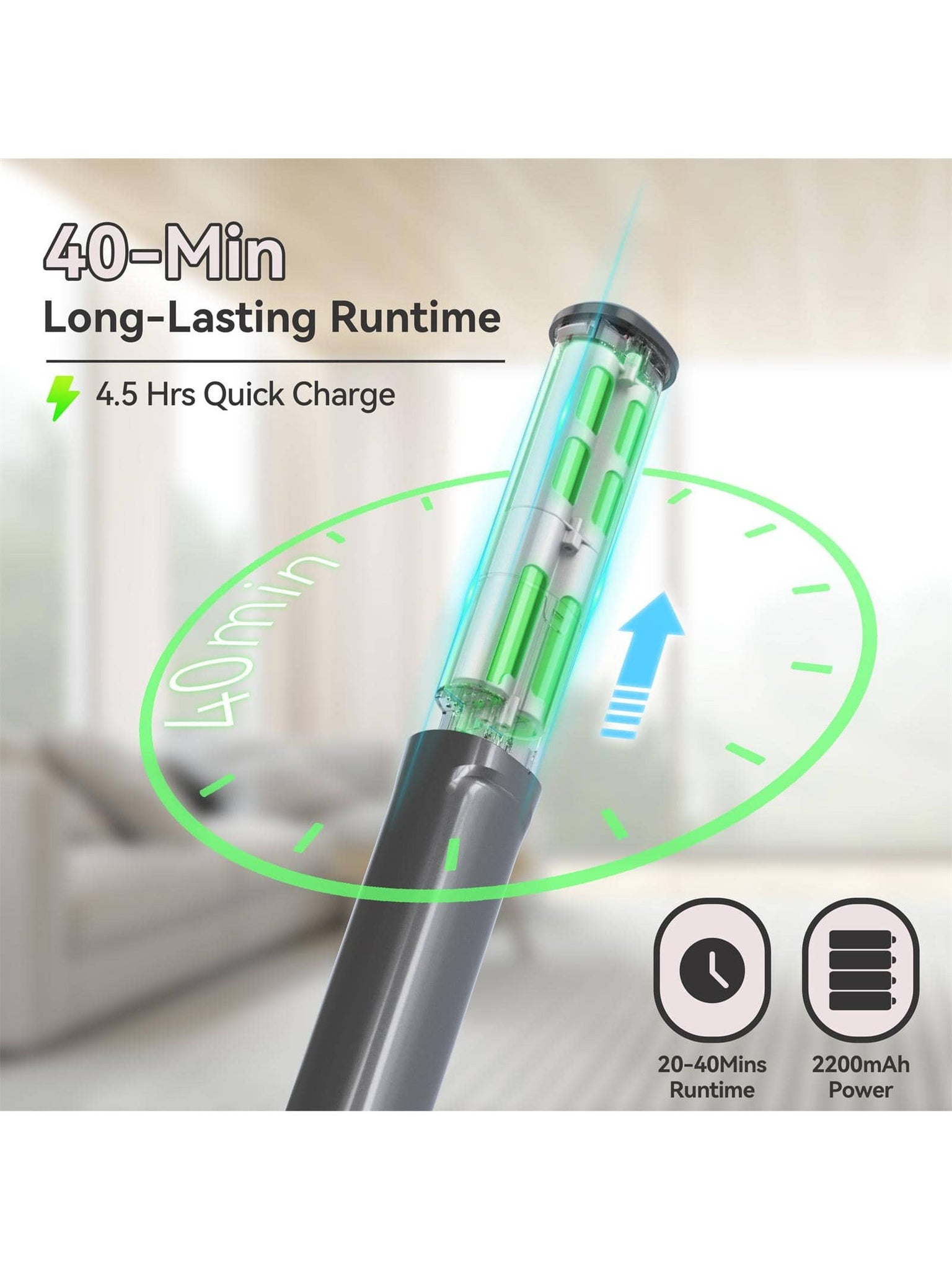 Umlo V101 Omni-directional Cordless Vacuum, Directional Soft Roller Cleaner Head, 20Kpa Power Suction Lightweight Stick Vacuum, Up to 40 Runtime for Pet Hair Hard Floor
