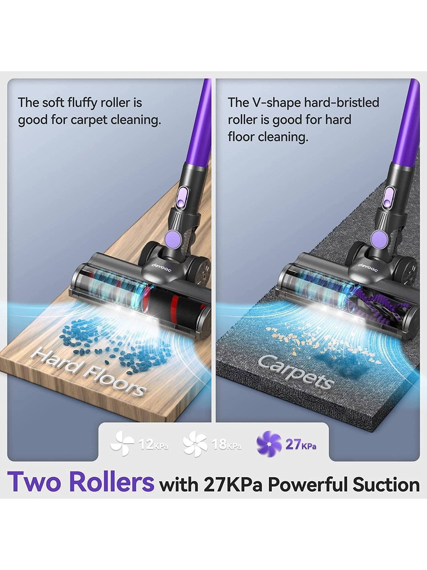 DevoacTech Cordless Vacuum Cleaner, Ultra-Light Quiet Stick Vacuum, 365W Motor 27KPa Powerful Suction, Up to 45mins Runtime, 6 in 1 Handheld Vacuum for Hard Floor Carpet Pet Hair
