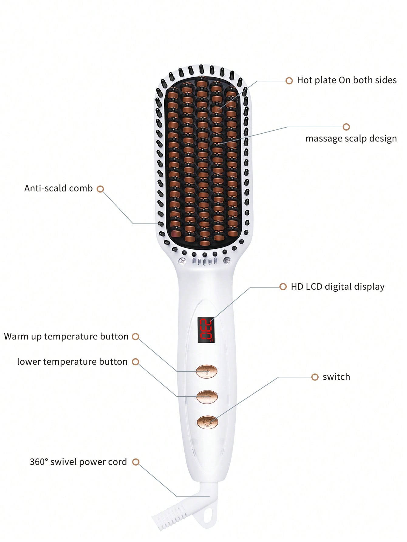 1pc Dual Use ABS Electric Hair Brush, Modern Two Tone Electric Hair Brush For Home
