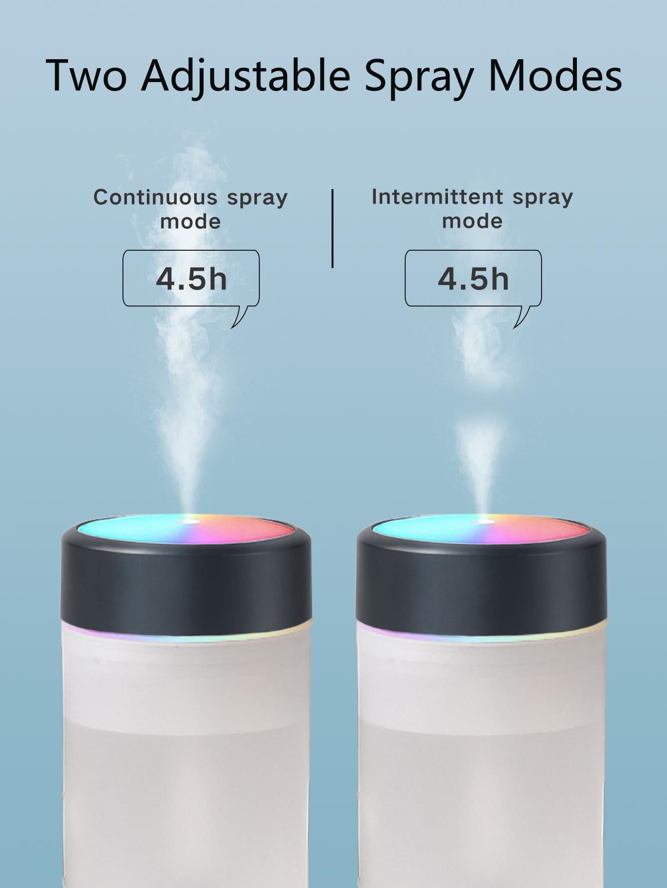 Portable Mini Humidifier, 360ml Small Ultrasonic Cool Mist Humidifier, USB Personal Desktop Humidifier for Baby Bedroom Travel Office Home Car, Auto Shut-Off, 2 Mist Modes, Super Quiet, Colorful Night Light