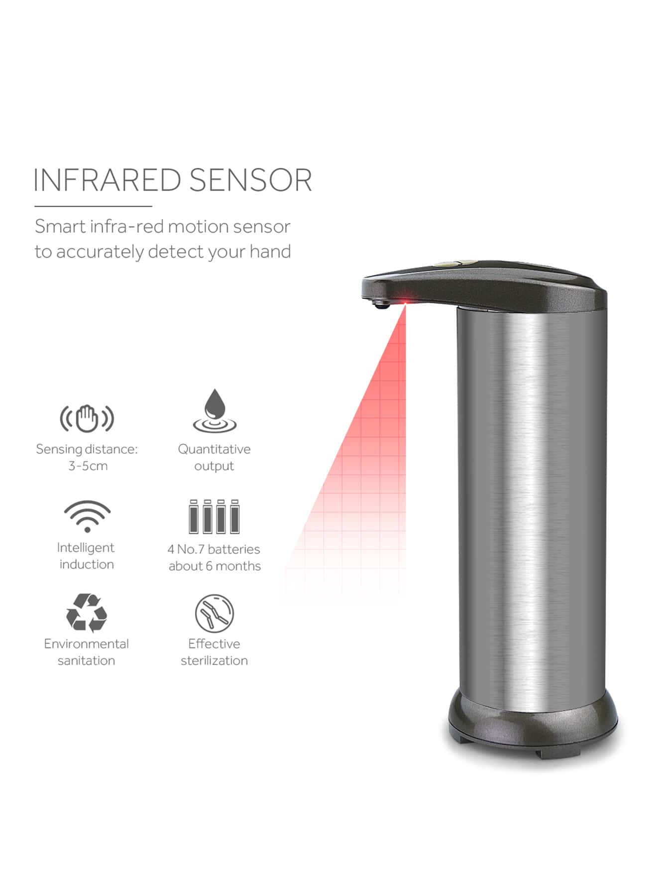 199pcs Black Battery-powered Infrared Sensor Automatic Soap Dispenser-Black-2
