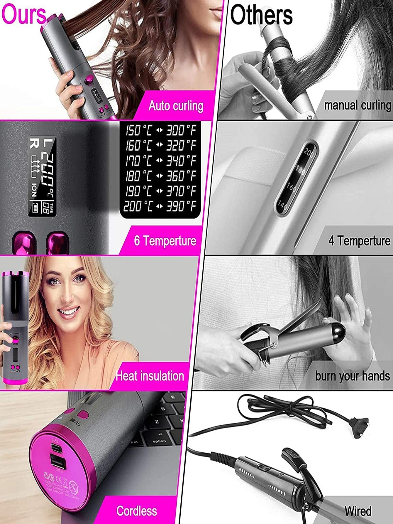 Wireless Portable Usb Charging Automatic Hair Curler, Smart Lcd Display Lazy Curling Wand, Electric Wave Curler-Green-7
