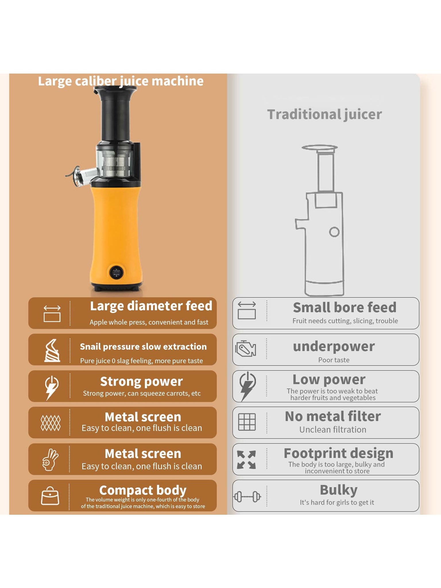 Household Fully Automatic Juice Extractor With Separated Residue And Juice-Orange-3