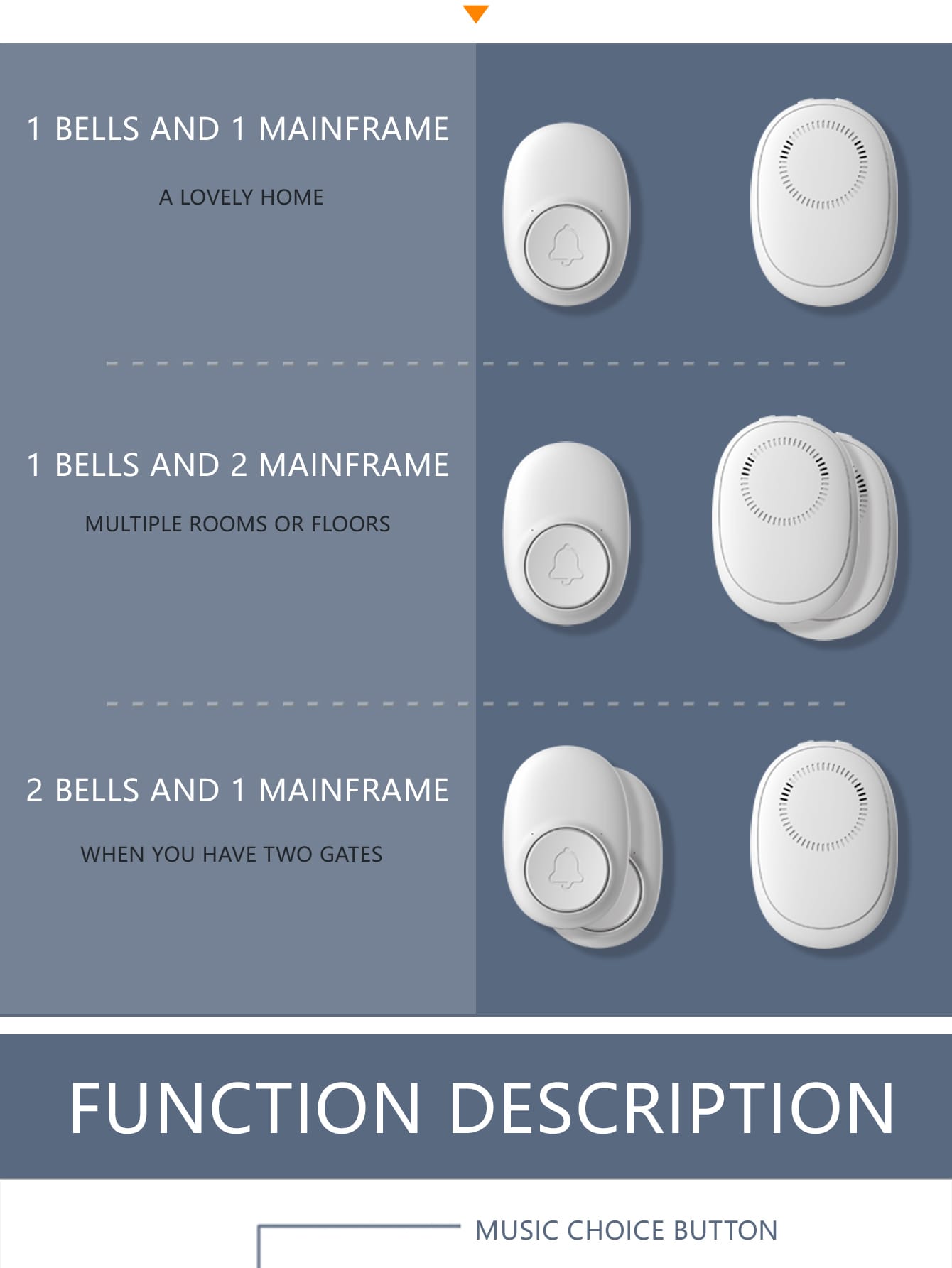Wireless Intelligent Doorbell With Remote Control Button And Waterproof Electronic Receiver, Including 1 Transmitter, 1 Receiver, 1 Battery, 1 User Manual, Double-sided Tape And 2 Screws, Suitable For Uk/us/eu Standards, Ideal For Elderly. Sleek--9