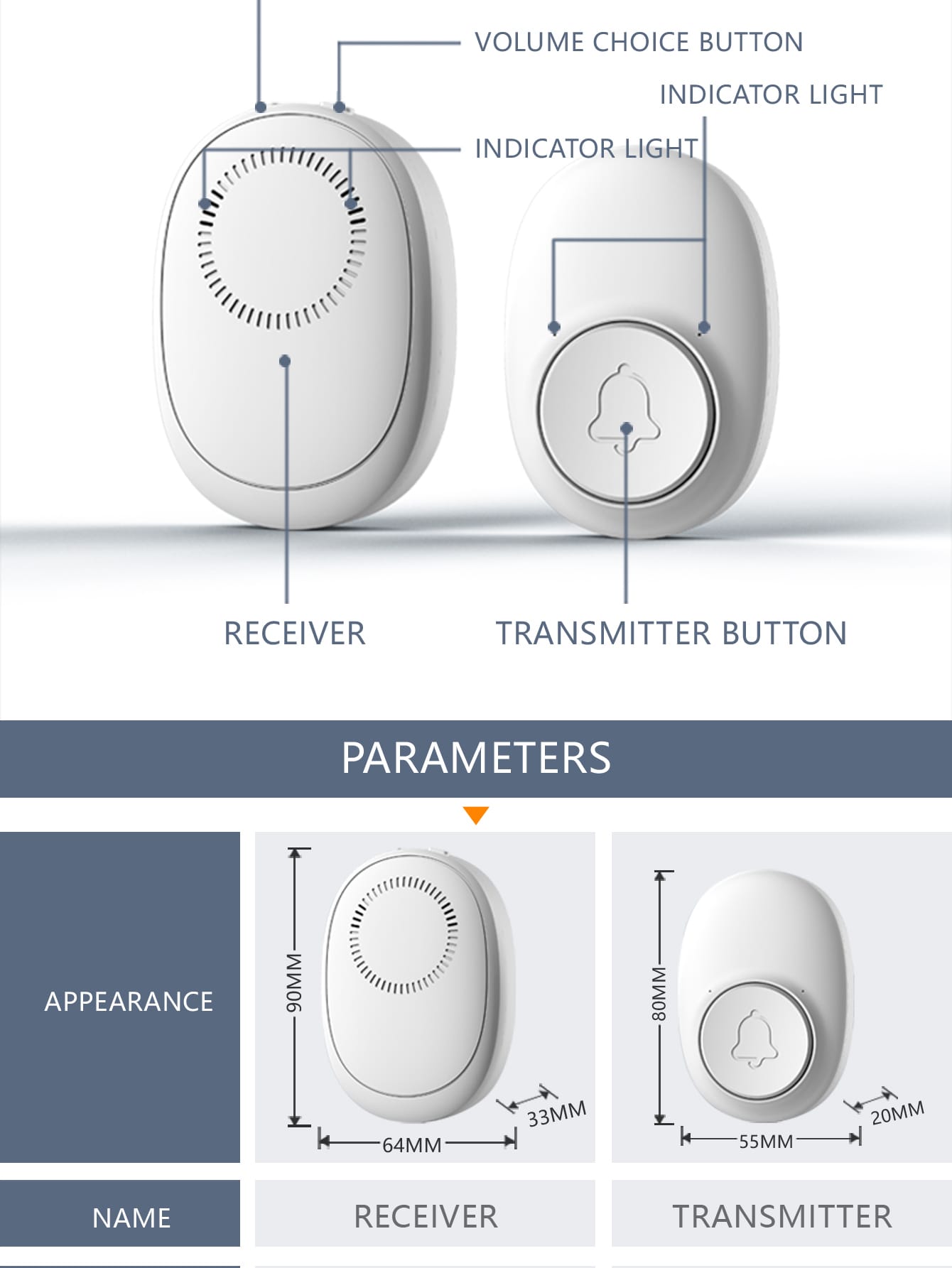 Wireless Intelligent Doorbell With Remote Control Button And Waterproof Electronic Receiver, Including 1 Transmitter, 1 Receiver, 1 Battery, 1 User Manual, Double-sided Tape And 2 Screws, Suitable For Uk/us/eu Standards, Ideal For Elderly. Sleek--10