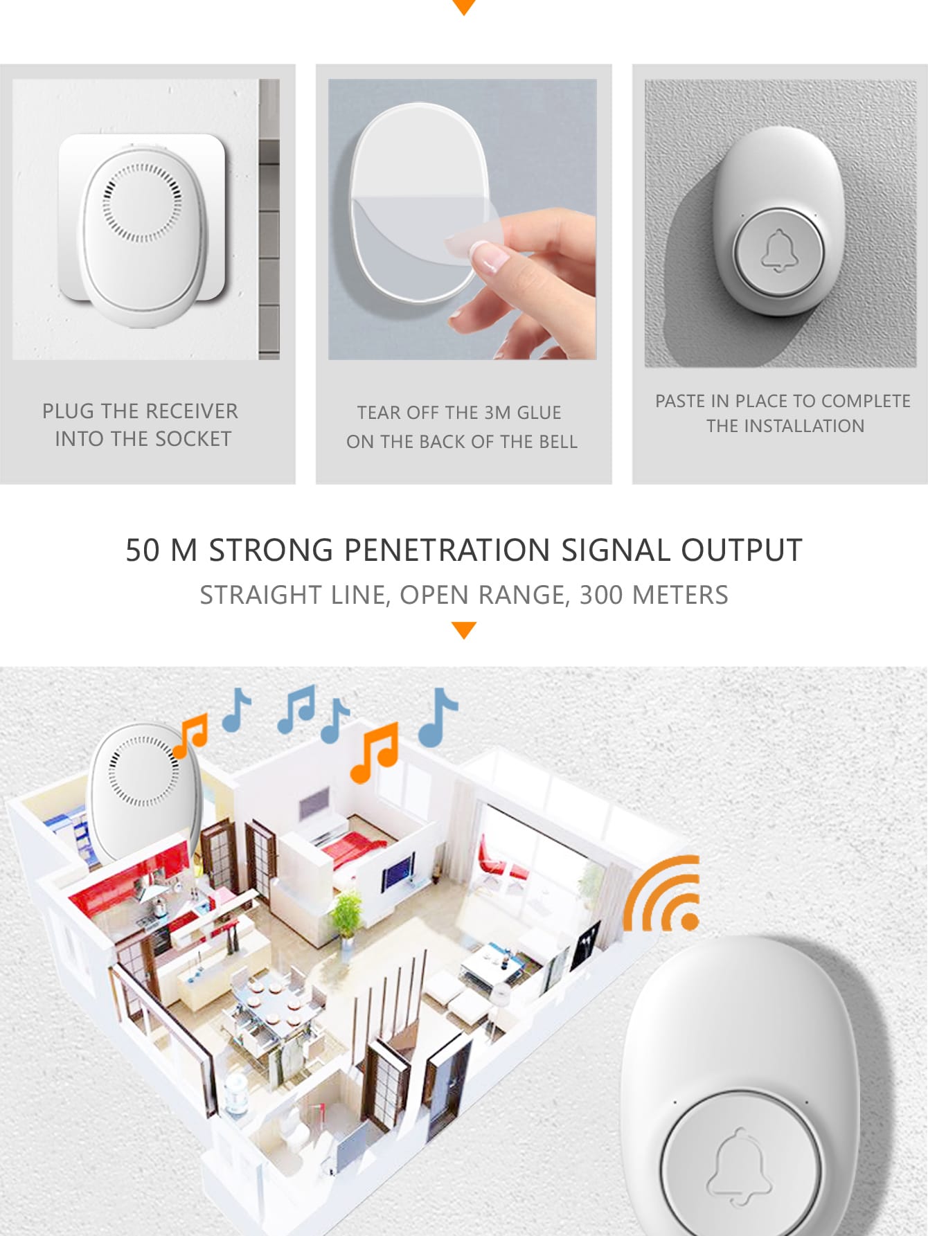 Wireless Intelligent Doorbell With Remote Control Button And Waterproof Electronic Receiver, Including 1 Transmitter, 1 Receiver, 1 Battery, 1 User Manual, Double-sided Tape And 2 Screws, Suitable For Uk/us/eu Standards, Ideal For Elderly. Sleek--5