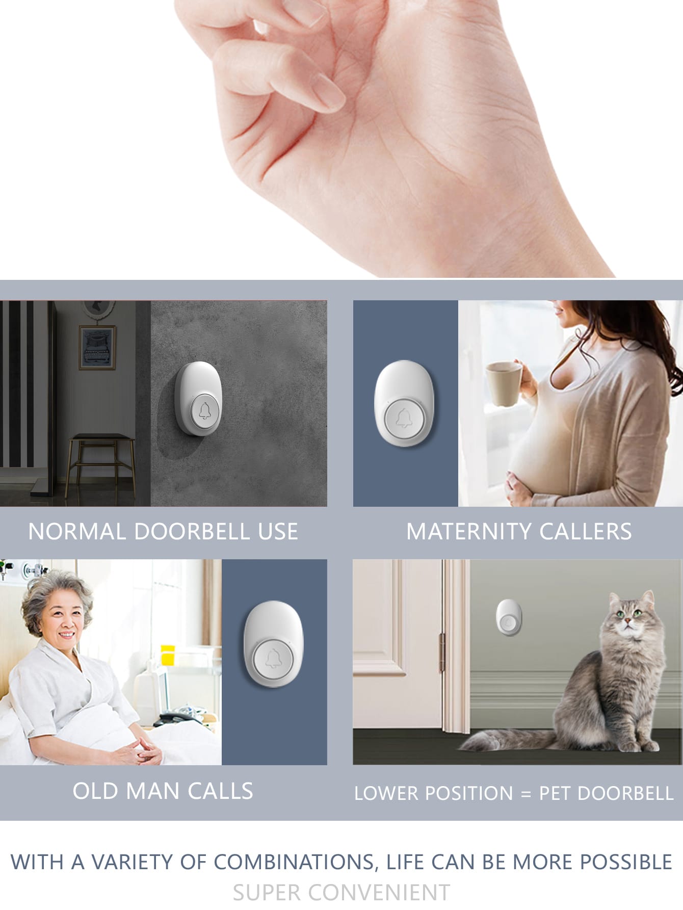 Wireless Intelligent Doorbell With Remote Control Button And Waterproof Electronic Receiver, Including 1 Transmitter, 1 Receiver, 1 Battery, 1 User Manual, Double-sided Tape And 2 Screws, Suitable For Uk/us/eu Standards, Ideal For Elderly. Sleek--8