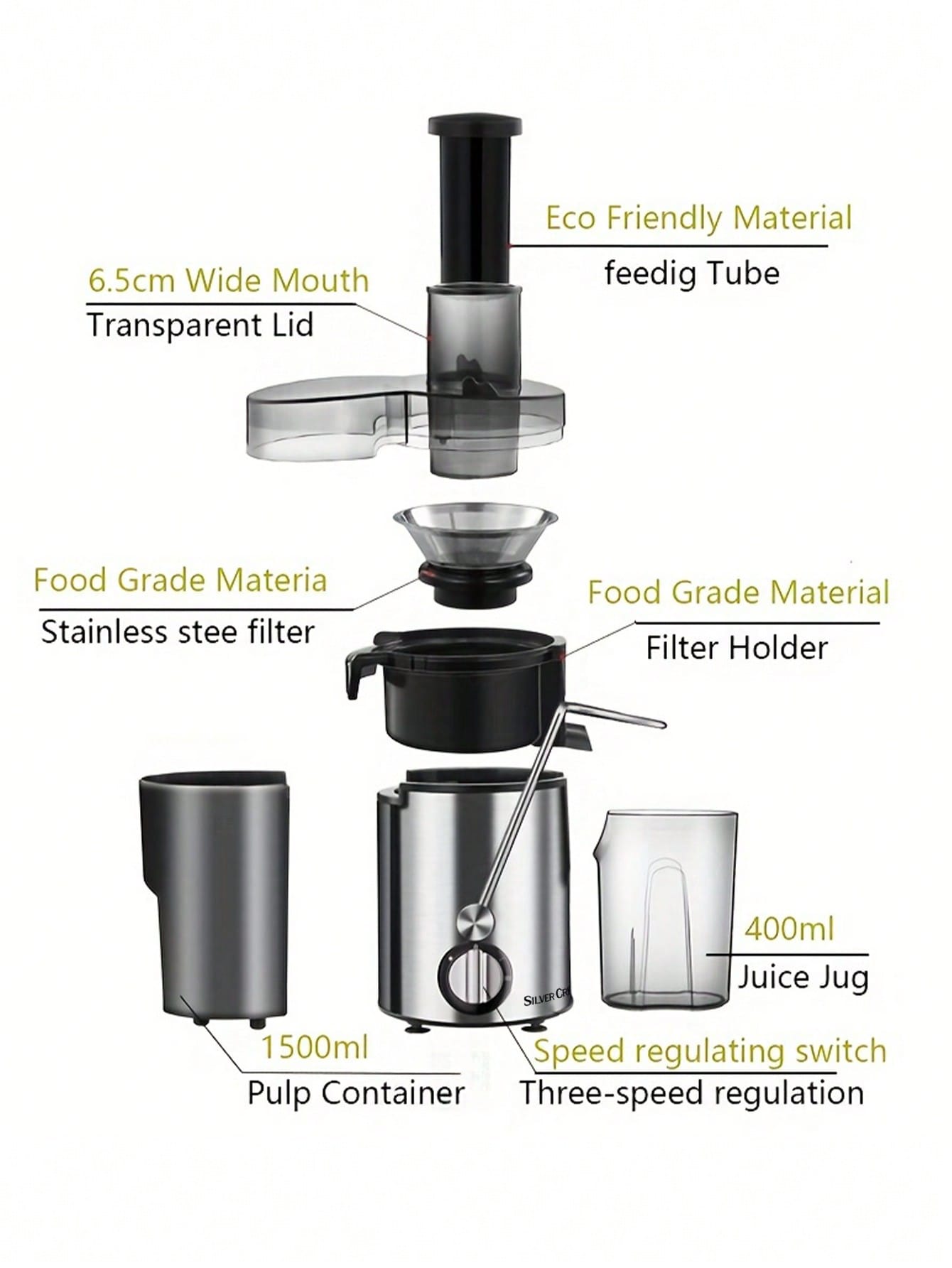 1pc Multifunctional Juicer With Wide Diameter And Separation Function For Automatic Home Use-Metal Primary Color - US Standard-3