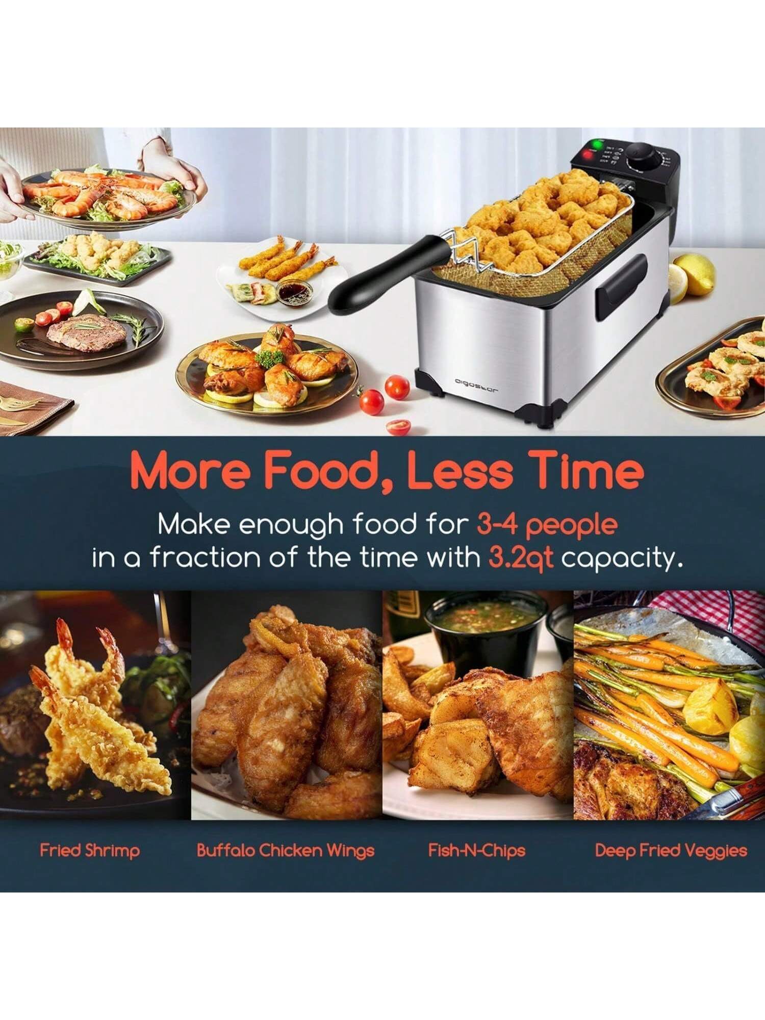 YONGSTYLE Deep Fryer with 3 Baskets and Lid, Electric Deep Fat Fryers with  Timer and Temperature, 4.2Qt Oil Large Capacity,1650W